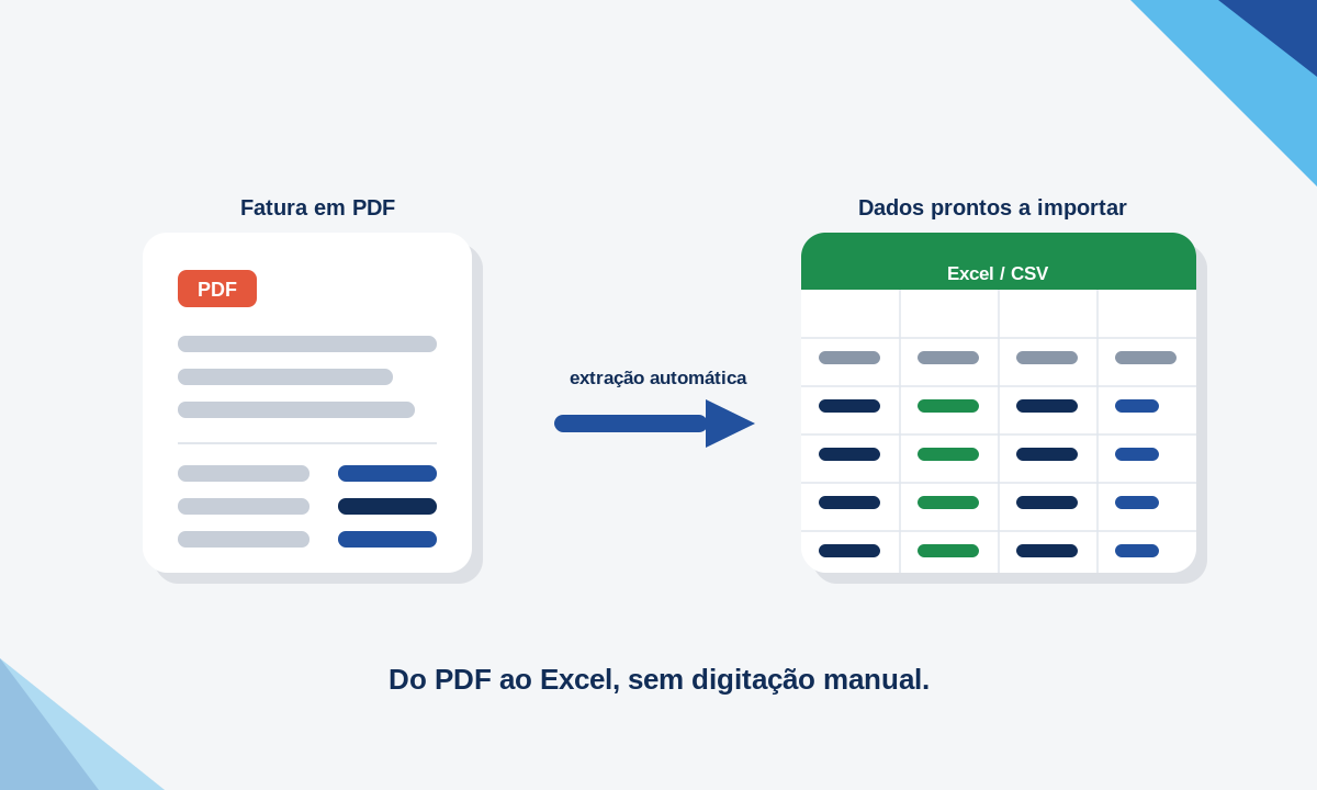 Do PDF ao Excel, sem digitação manual